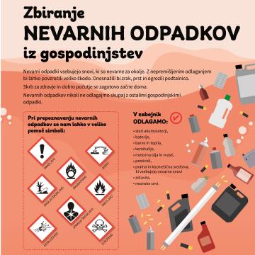 Artboard 7